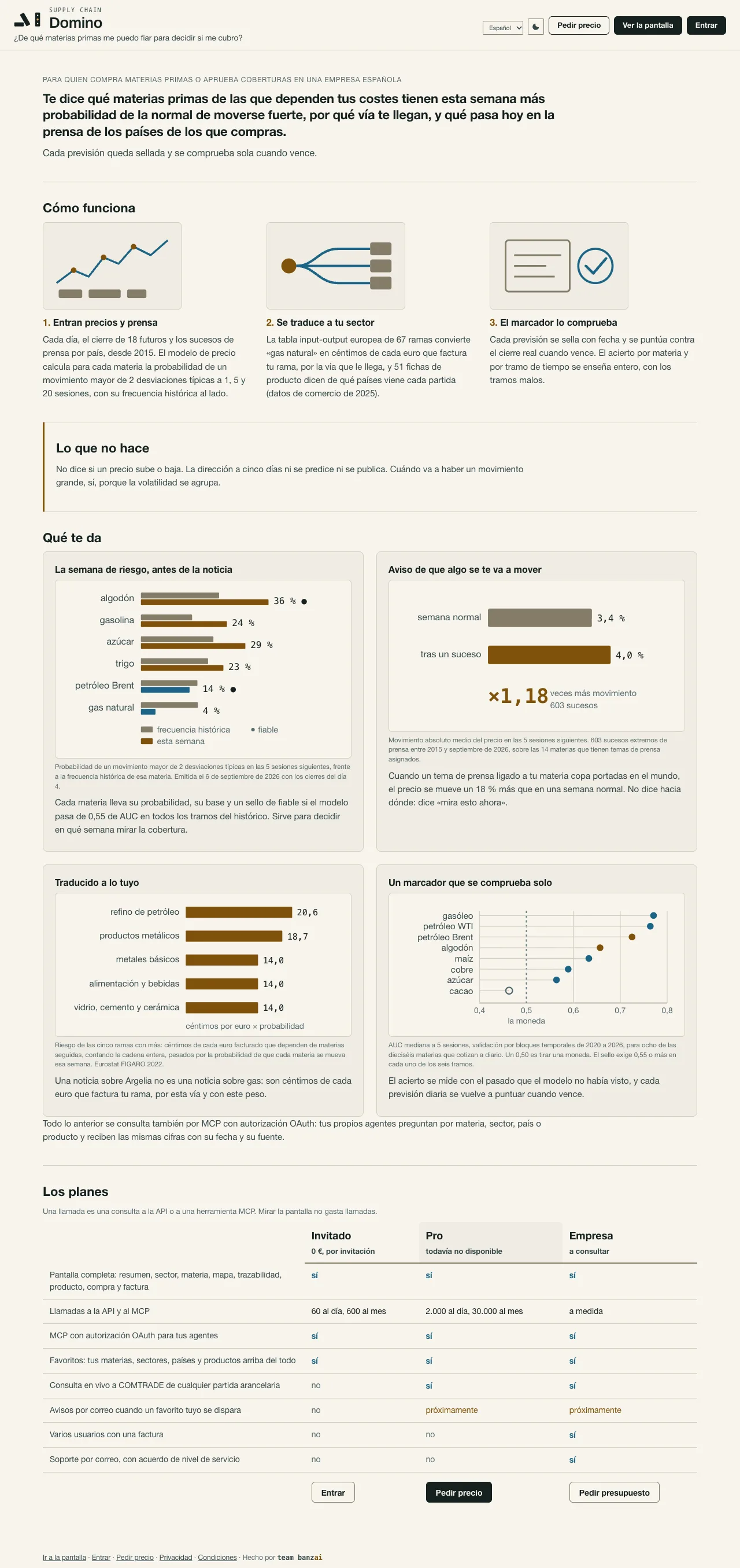 Captura de supplychaindomino.com/valor, la web de Supply Chain Domino
